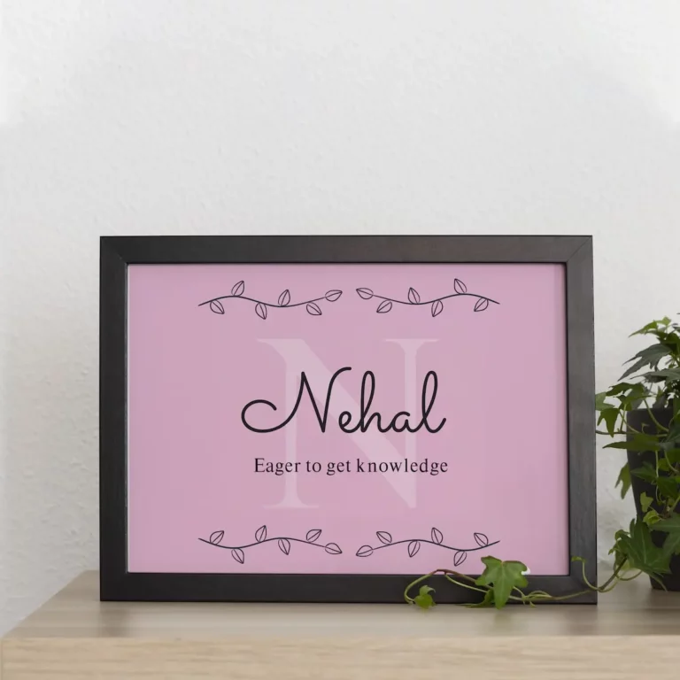 Meaning of Your Name Frame