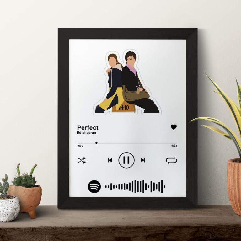 Spotify Frame