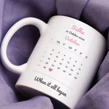 When It All Began Mug 1