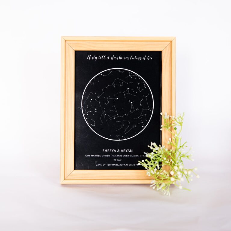 Stars Above Us Frame